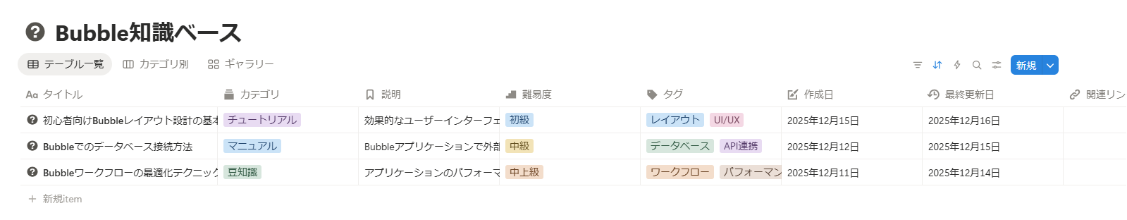 AIが構築したNotionのページの画像