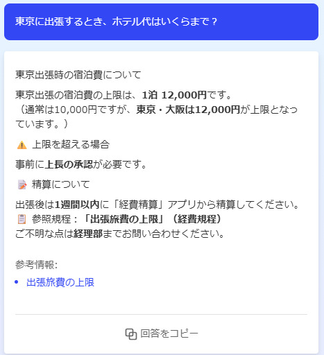 ホテル代の回答